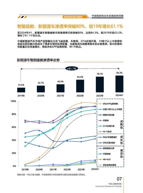 佛山314起亚对未来市场的预测，名爵汽车品牌文化的传播